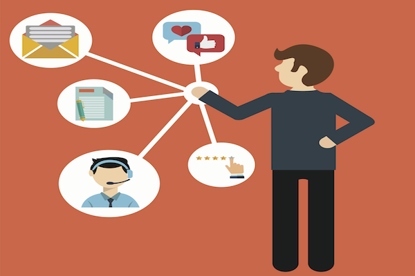  Customer service is the new focus for marketing